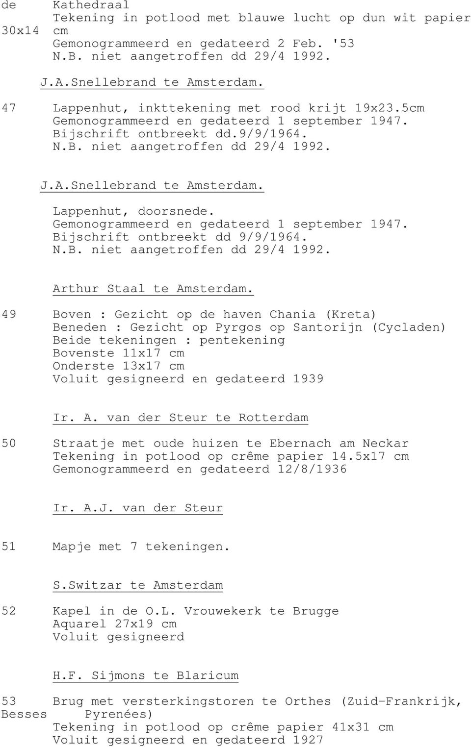 Lappenhut, doorsnede. Gemonogrammeerd en gedateerd 1 september 1947. Bijschrift ontbreekt dd 9/9/1964. N.B. niet aangetroffen dd 29/4 1992. Arthur Staal te Amsterdam.