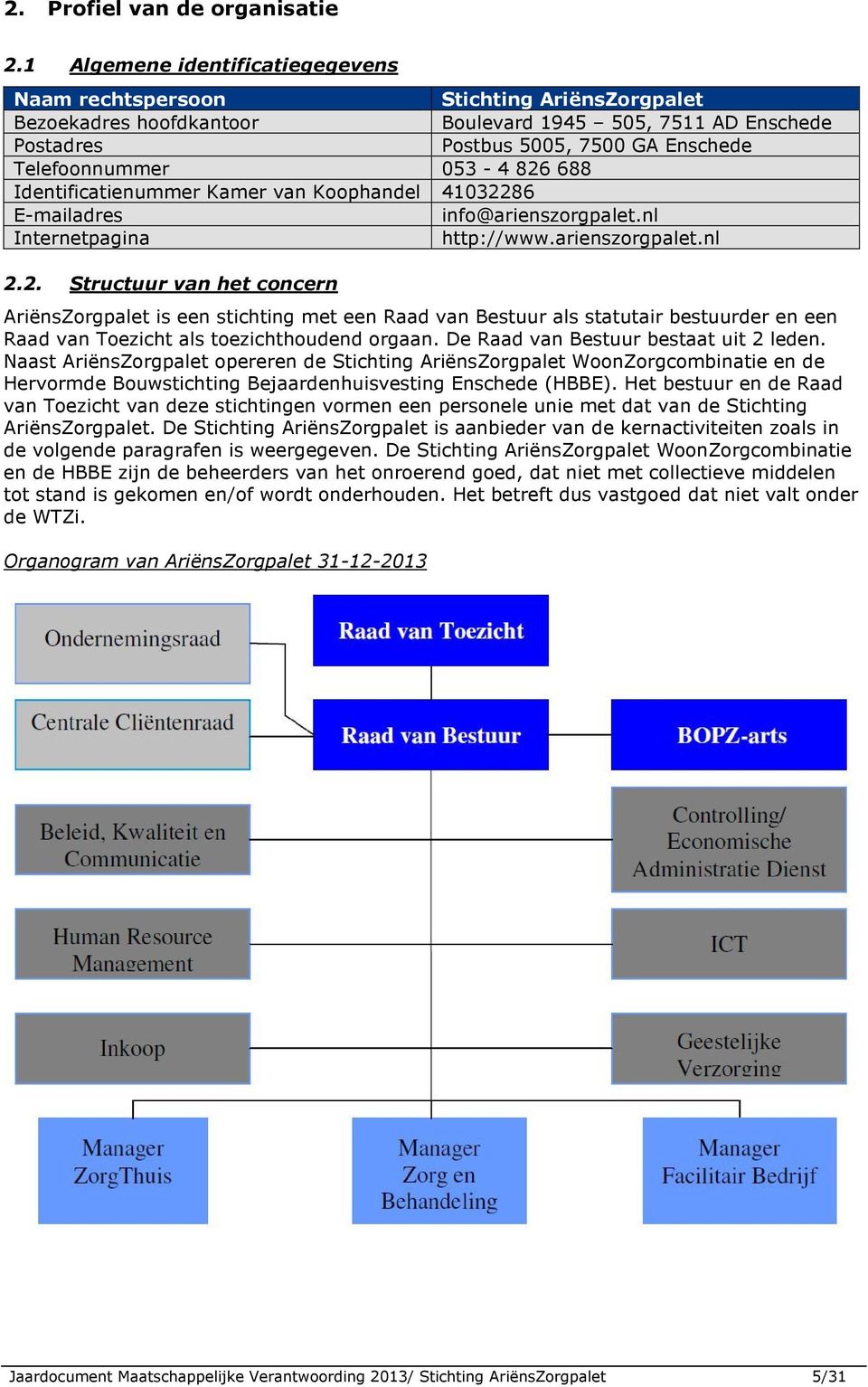 053-4 826 688 Identificatienummer Kamer van Koophandel 41032286 E-mailadres info@arienszorgpalet.nl Internetpagina http://www.arienszorgpalet.nl 2.2. Structuur van het concern AriënsZorgpalet is een stichting met een Raad van Bestuur als statutair bestuurder en een Raad van Toezicht als toezichthoudend orgaan.