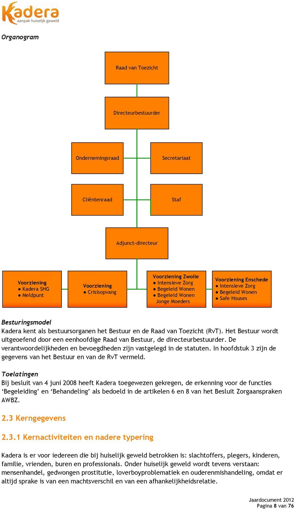 Toezicht (RvT). Het Bestuur wordt uitgeoefend door een eenhoofdige Raad van Bestuur, de directeurbestuurder. De verantwoordelijkheden en bevoegdheden zijn vastgelegd in de statuten.