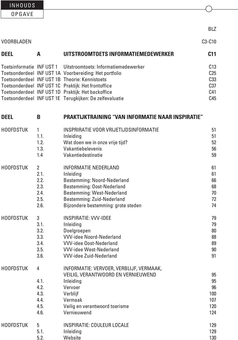 Toetsonderdeel INF UST 1E Terugkijken: De zelfevaluatie C45 DEEL B PRAKTIJKTRAINING VAN INFORMATIE NAAR INSPIRATIE HOOFDSTUK 1 INSPRIRATIE VOOR VRIJETIJDSINFORMATIE 51 1.1. Inleiding 51 1.2.