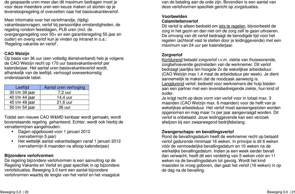 de overgangsregeling voor 50+ en een garantieregeling 55 jaar en ouder) en overig verlof kun je vinden op intranet in o.a.: Regeling vakantie en verlof.