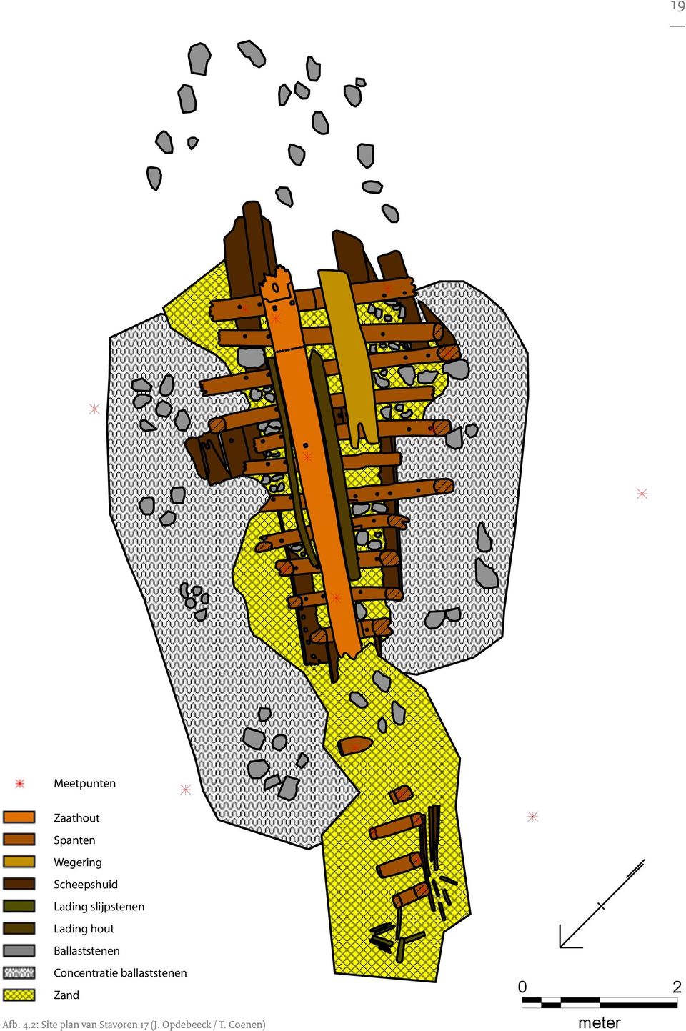 Zaathout Spanten Wegering Scheepshuid Lading slijpstenen Lading hout Ballaststenen Concentratie