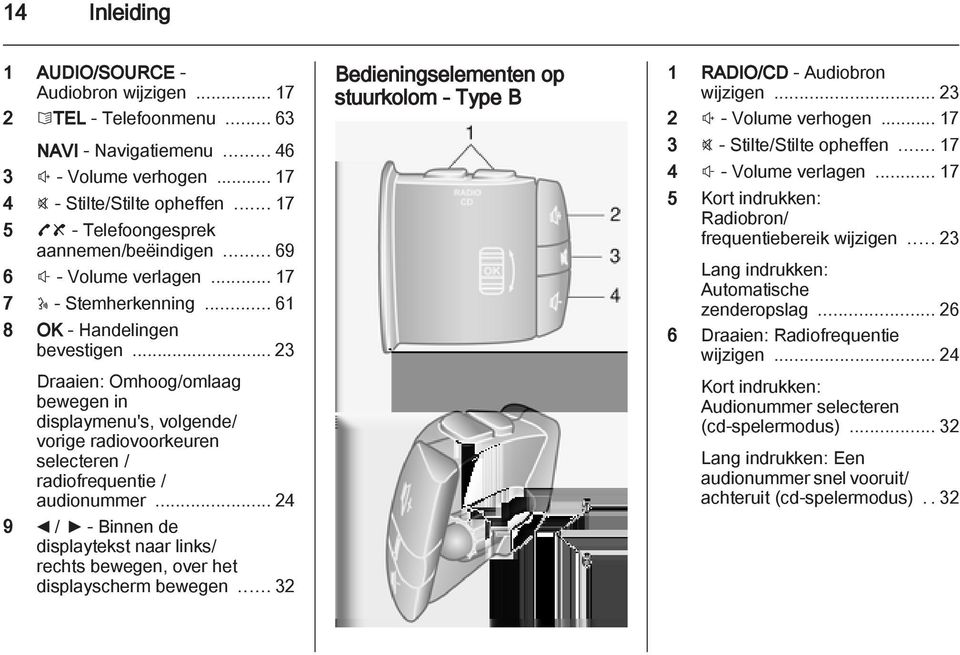 .. 23 Draaien: Omhoog/omlaag bewegen in displaymenu's, volgende/ vorige radiovoorkeuren selecteren / radiofrequentie / audionummer.