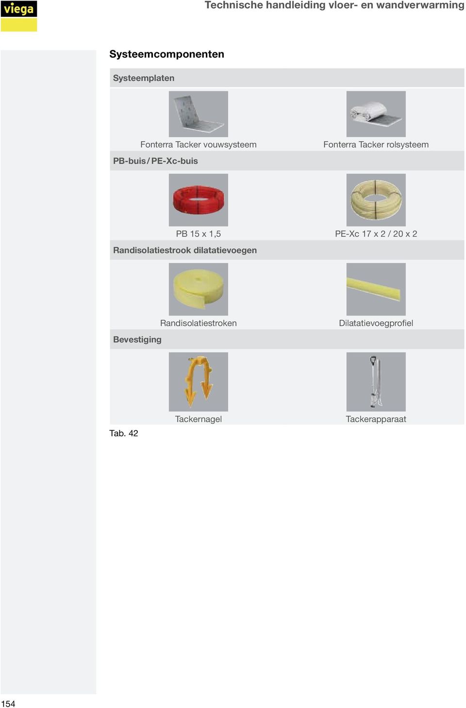 rolsysteem PB 15 x 1,5 PE-Xc 17 x 2 / 20 x 2 Randisolatiestrook dilatatievoegen