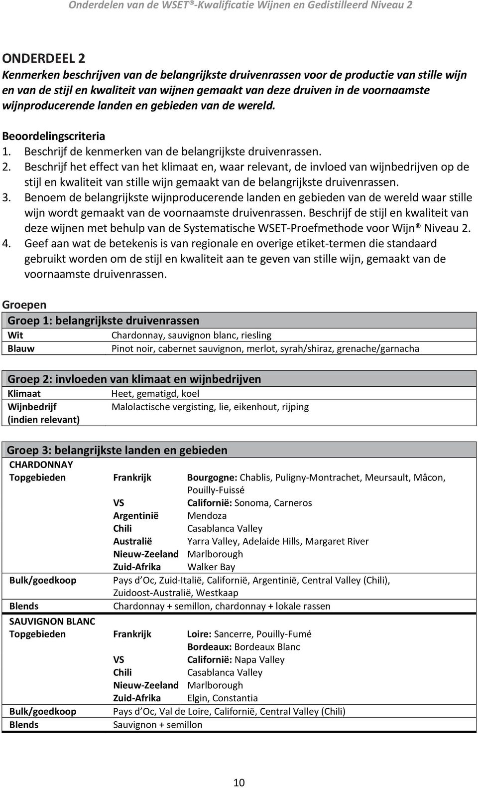 Beschrijf het effect van het klimaat en, waar relevant, de invloed van wijnbedrijven op de stijl en kwaliteit van stille wijn gemaakt van de belangrijkste druivenrassen. 3.