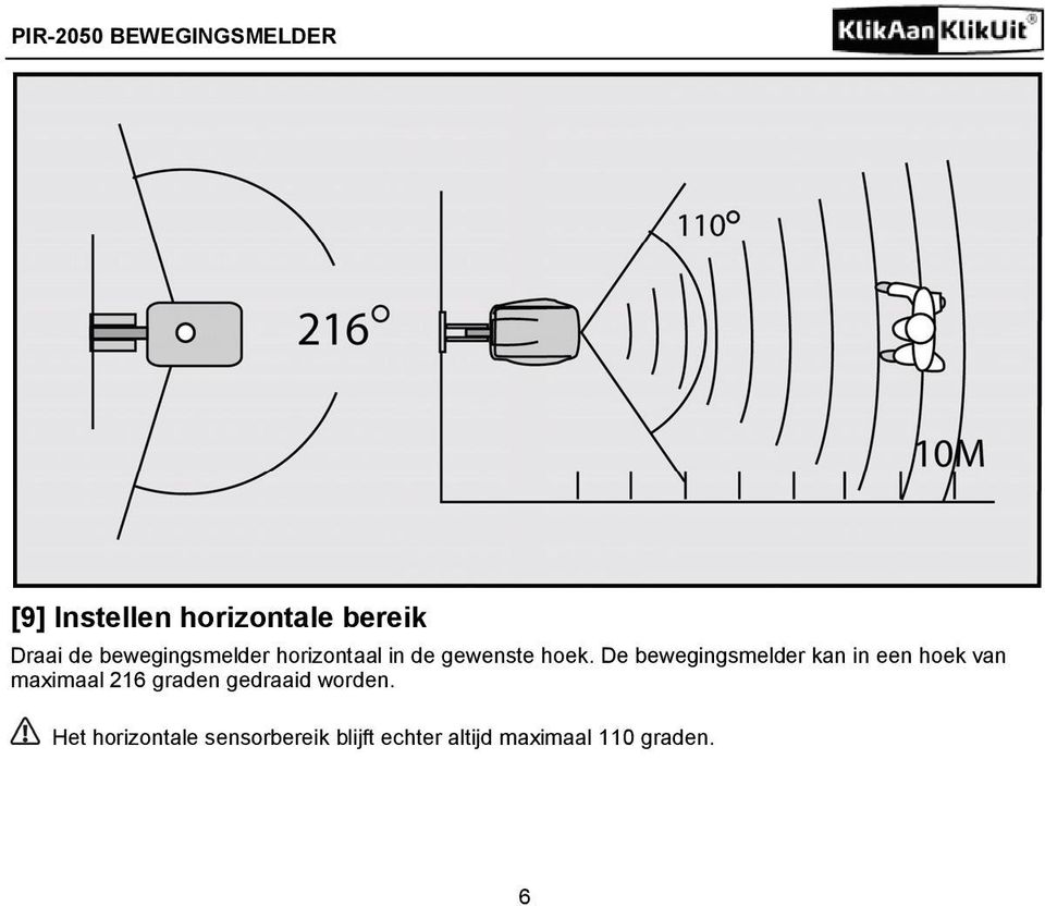 De bewegingsmelder kan in een hoek van maximaal 216 graden