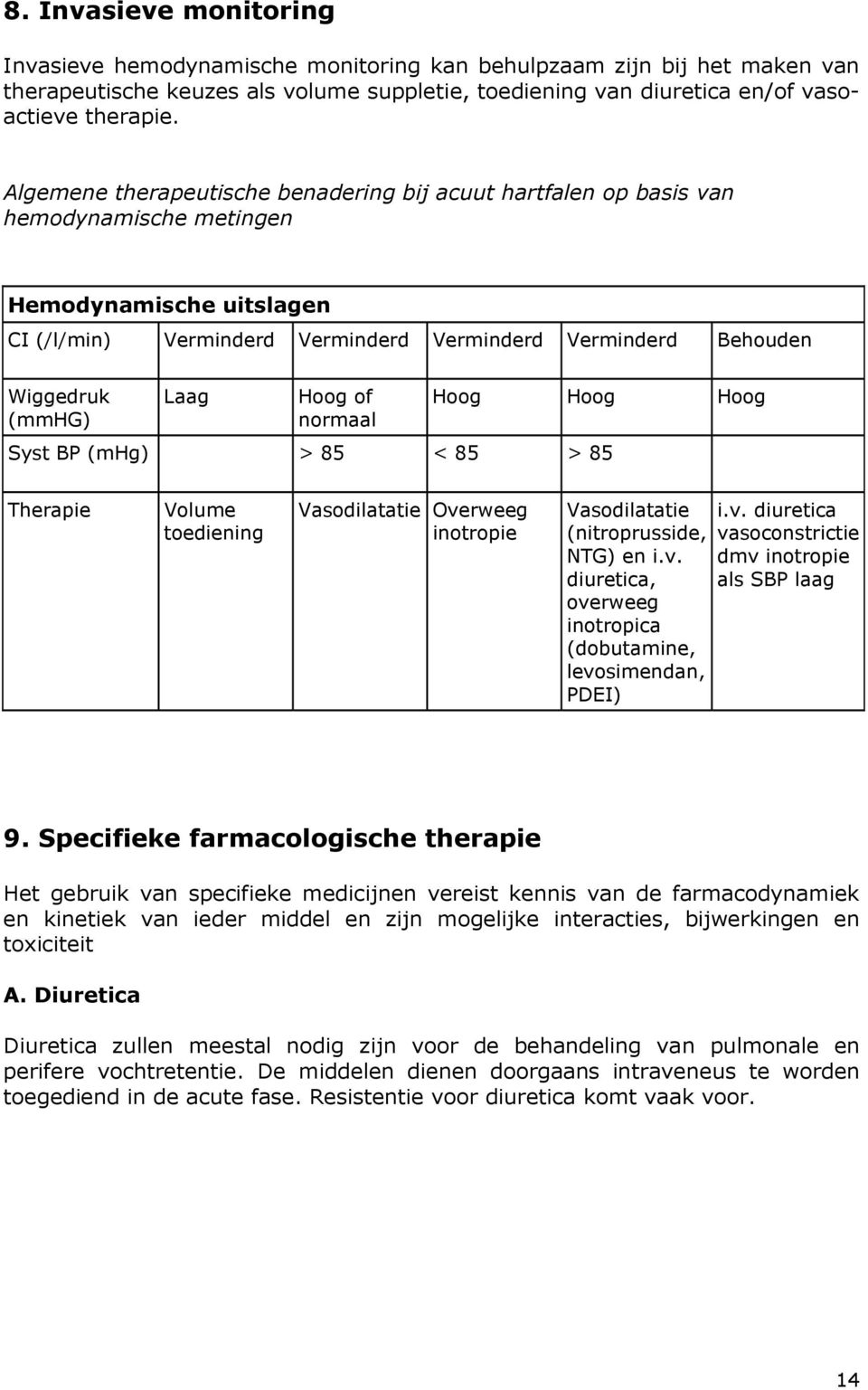 Laag Hoog of normaal Hoog Hoog Hoog Syst BP (mhg) > 85 < 85 > 85 Therapie Volume toediening Vasodilatatie Overweeg inotropie Vasodilatatie (nitroprusside, NTG) en i.v. diuretica, overweeg inotropica (dobutamine, levosimendan, PDEI) i.