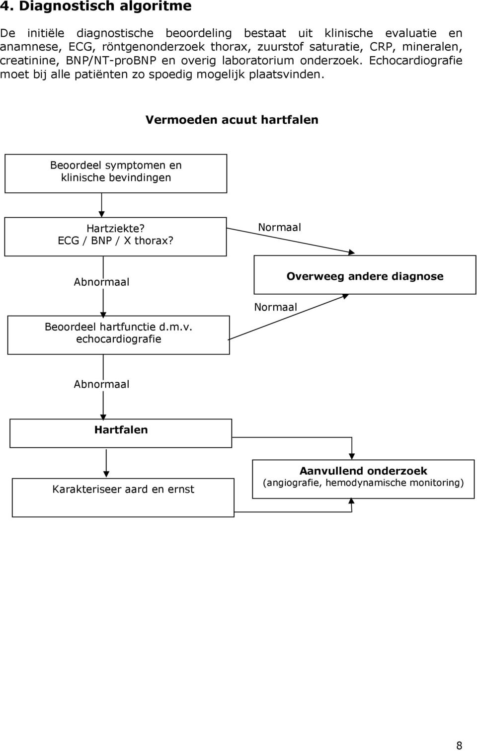 Echocardiografie moet bij alle patiënten zo spoedig mogelijk plaatsvinden.