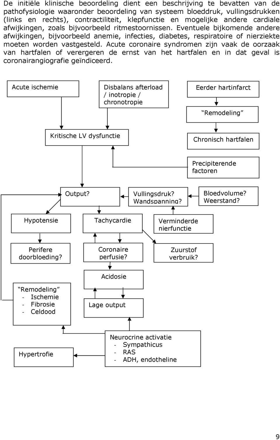 Eventuele bijkomende andere afwijkingen, bijvoorbeeld anemie, infecties, diabetes, respiratoire of nierziekte moeten worden vastgesteld.