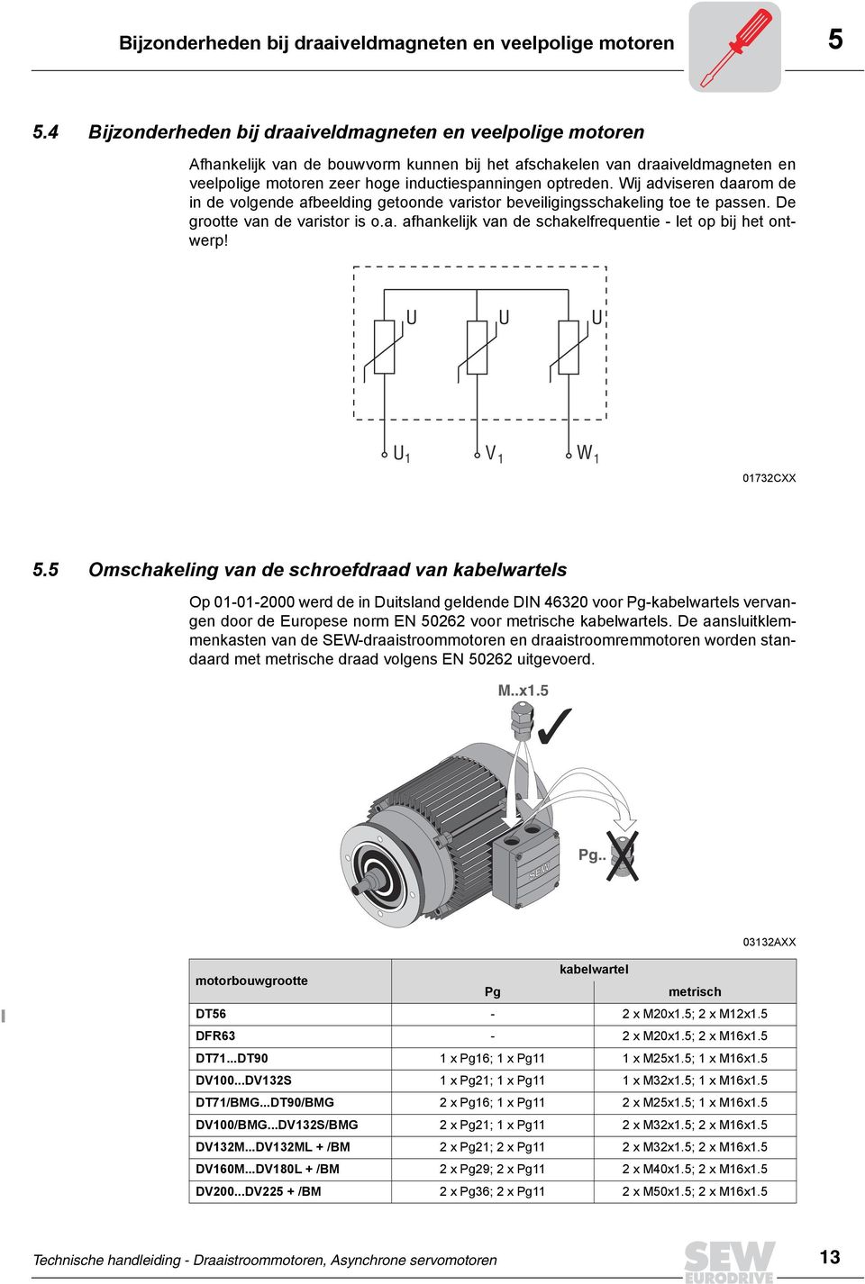 Wij adviseren daarom de in de volgende afbeelding getoonde varistor beveiligingsschakeling toe te passen. De grootte van de varistor is o.a. afhankelijk van de schakelfrequentie let op bij het ontwerp!