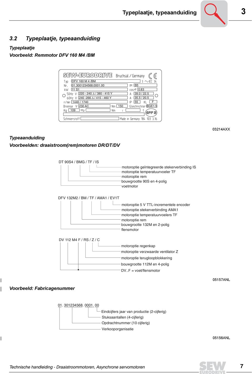 5 03214AXX Typeaanduiding Voorbeelden: draaistroom(rem)motoren DR/DT/DV DT 90S4 / BMG / TF / IS motoroptie geïntegreerde stekerverbinding IS motoroptie temperatuurvoeler TF motoroptie rem bouwgrootte