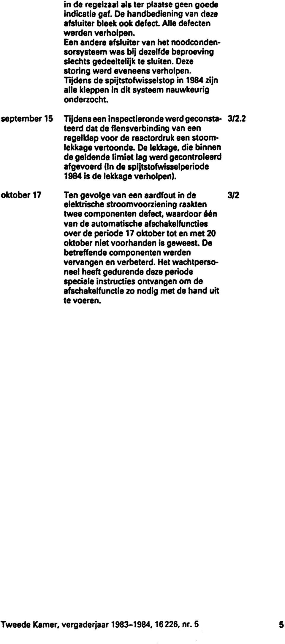 TIjdens de spijtstofwisselstop in 1984 zijn aue kleppen in dit systeem nauwkeurig onderzocht. september 15 TIjdens een inspectieronde werd geconsta- 3/2.