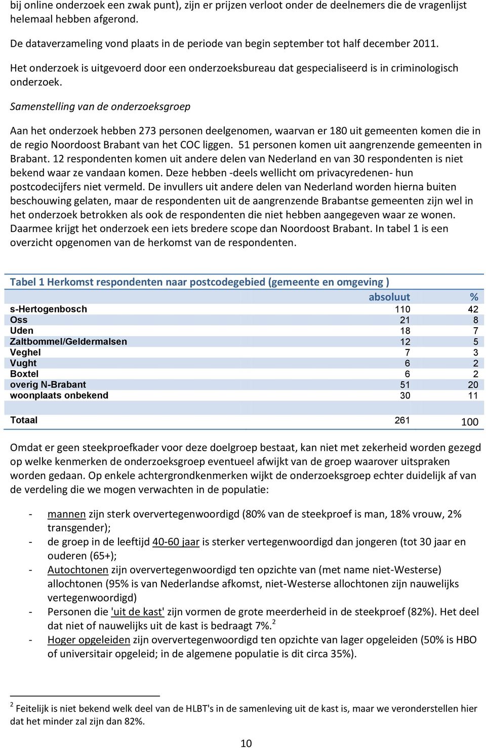 Samenstelling van de onderzoeksgroep Aan het onderzoek hebben 273 personen deelgenomen, waarvan er 180 uit gemeenten komen die in de regio Noordoost Brabant van het COC liggen.