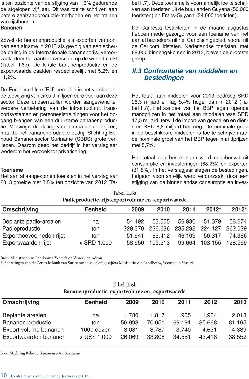 wereldmarkt (Tabel II.6b). De lokale bananenproductie en de exportwaarde daalden respectievelijk met 5,2% en 11,2%.