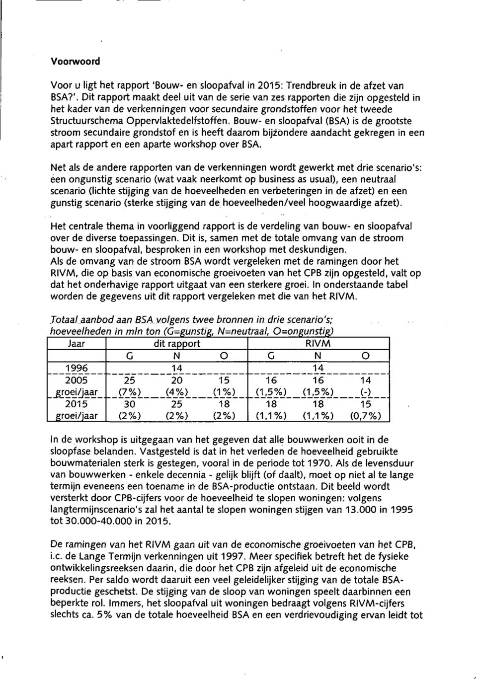 Dit rapport maakt deel uit van de serie van zes rapporten die zijn opgesteld in het kader van de verkenningen voor secundaire grondstoffen voor het tweede Structuurschema Oppervlaktedelfstoffen.