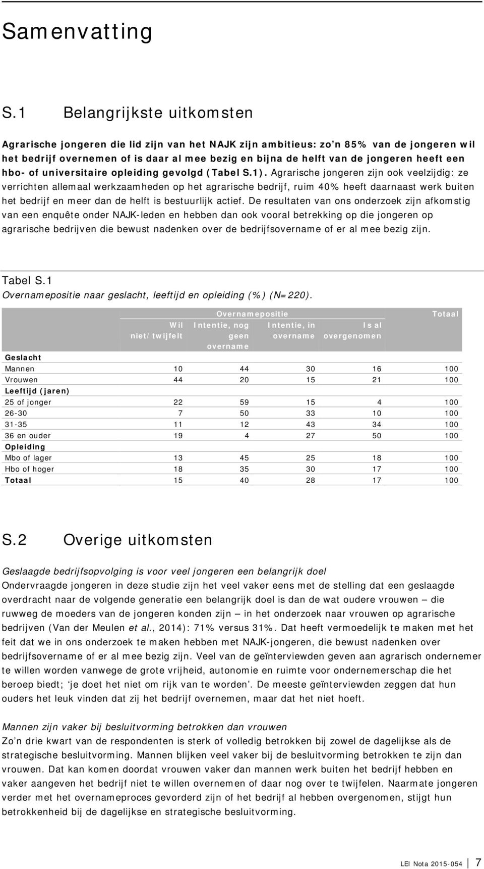 heeft een hbo- of universitaire opleiding gevolgd (Tabel S.1).