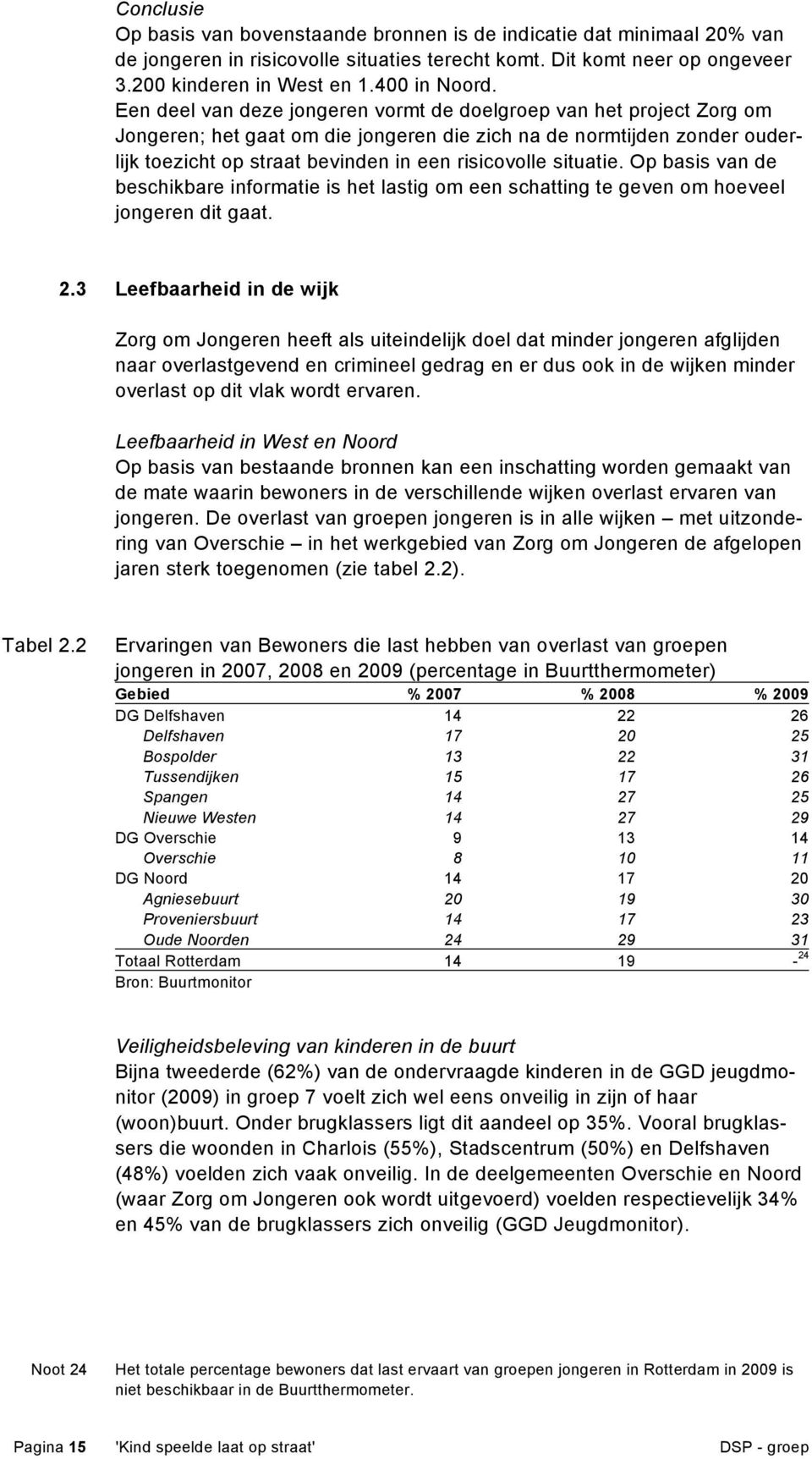 situatie. Op basis van de beschikbare informatie is het lastig om een schatting te geven om hoeveel jongeren dit gaat. 2.