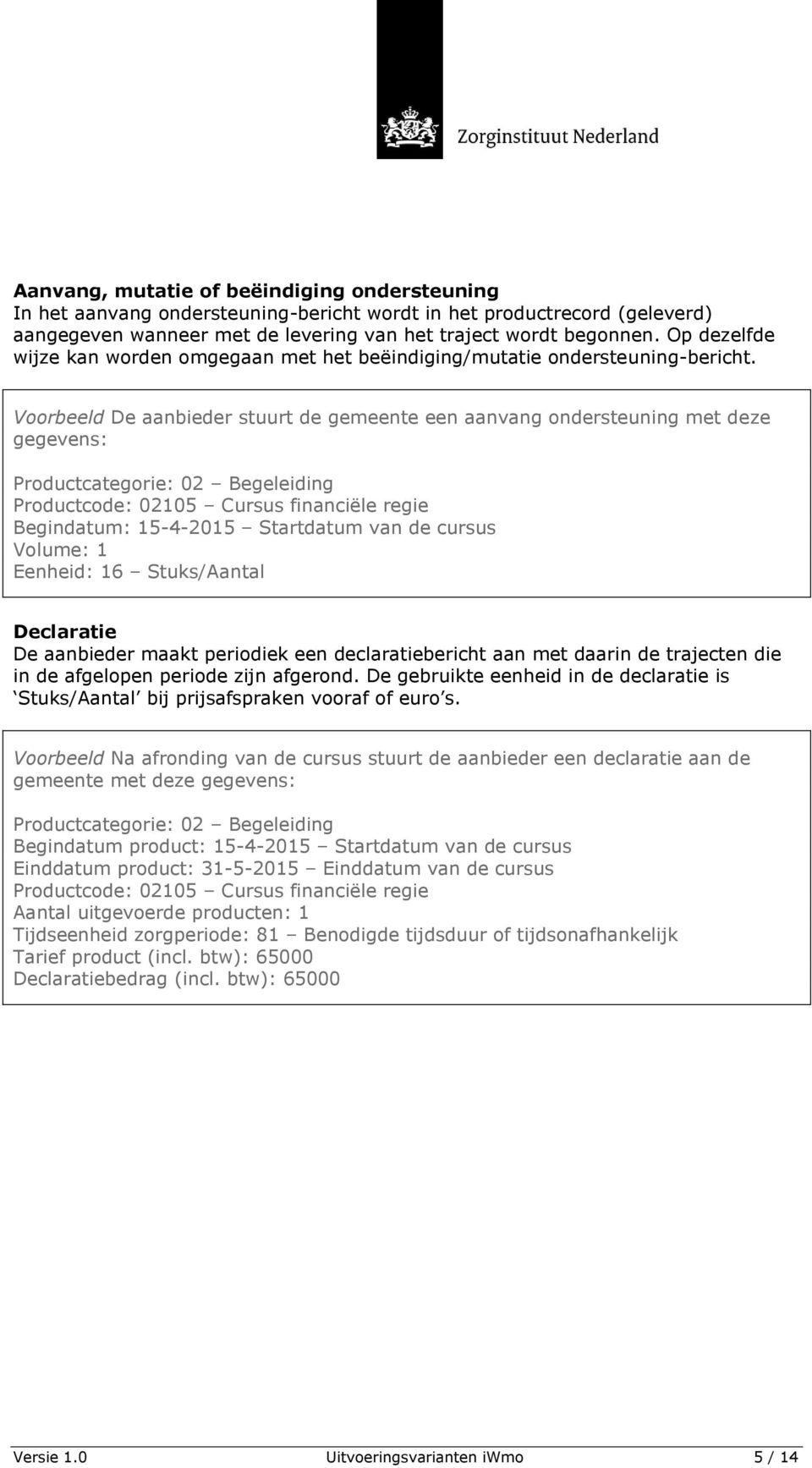 Voorbeeld De aanbieder stuurt de gemeente een aanvang ondersteuning met deze gegevens: Productcategorie: 02 Begeleiding Productcode: 02105 Cursus financiële regie Begindatum: 15-4-2015 Startdatum van