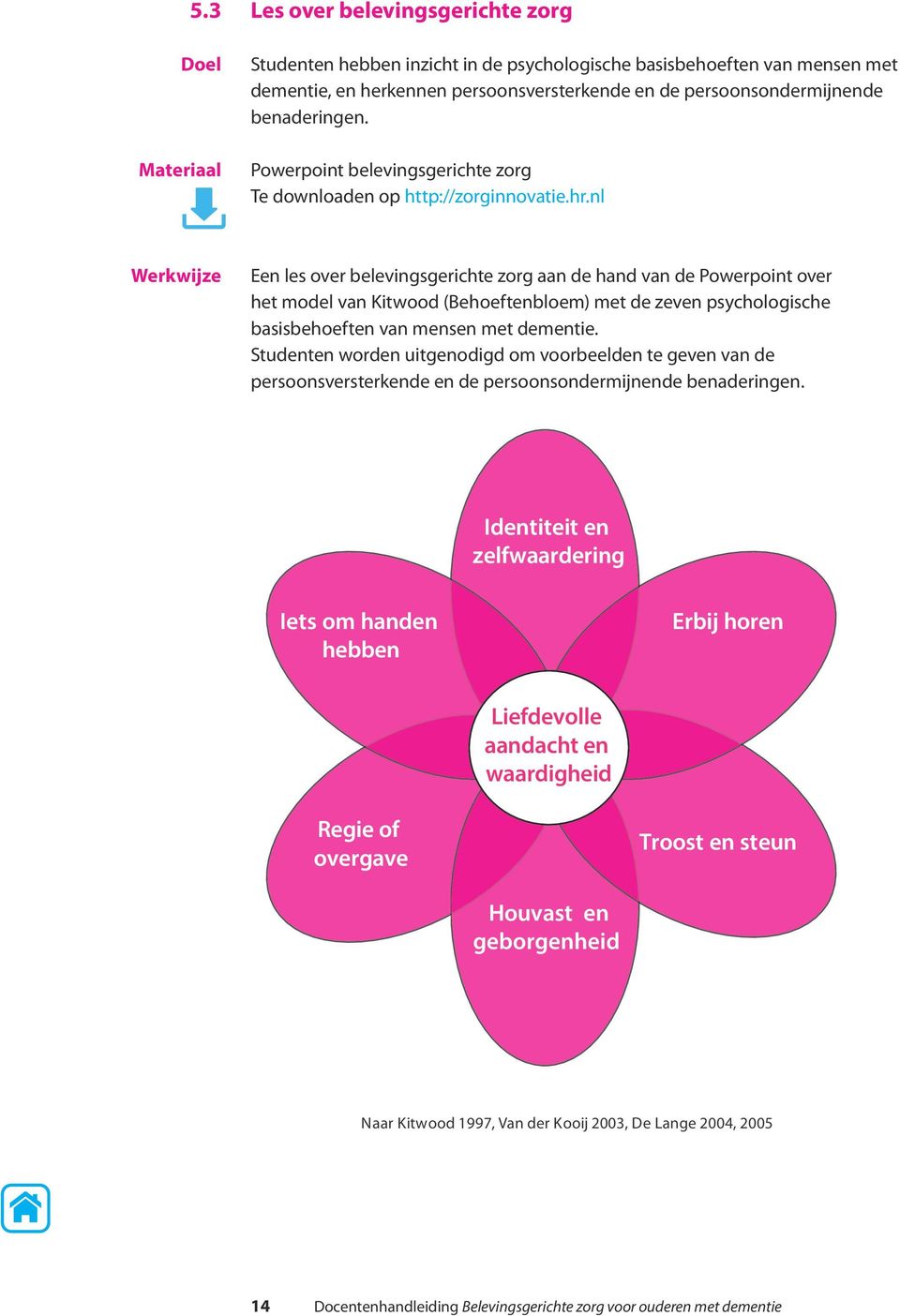 nl Werkwijze Een les over belevingsgerichte zorg aan de hand van de Powerpoint over het model van Kitwood (Behoeftenbloem) met de zeven psychologische basisbehoeften van mensen met dementie.