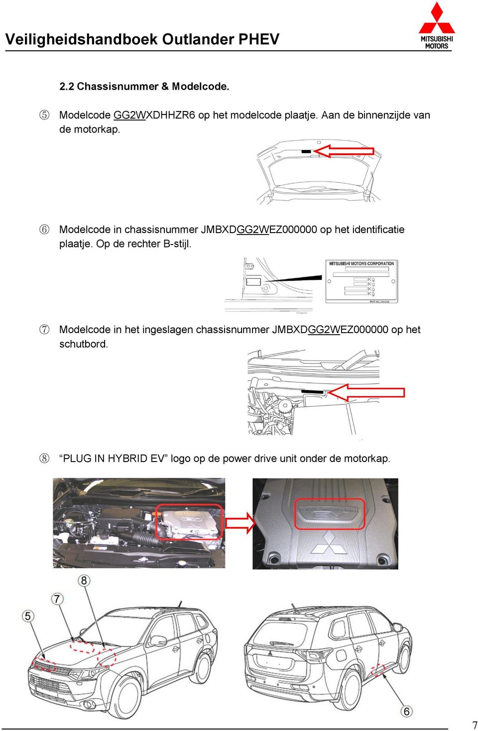 6 Modelcode in chassisnummer JMBXDGG2WEZ000000 op het identificatie plaatje.