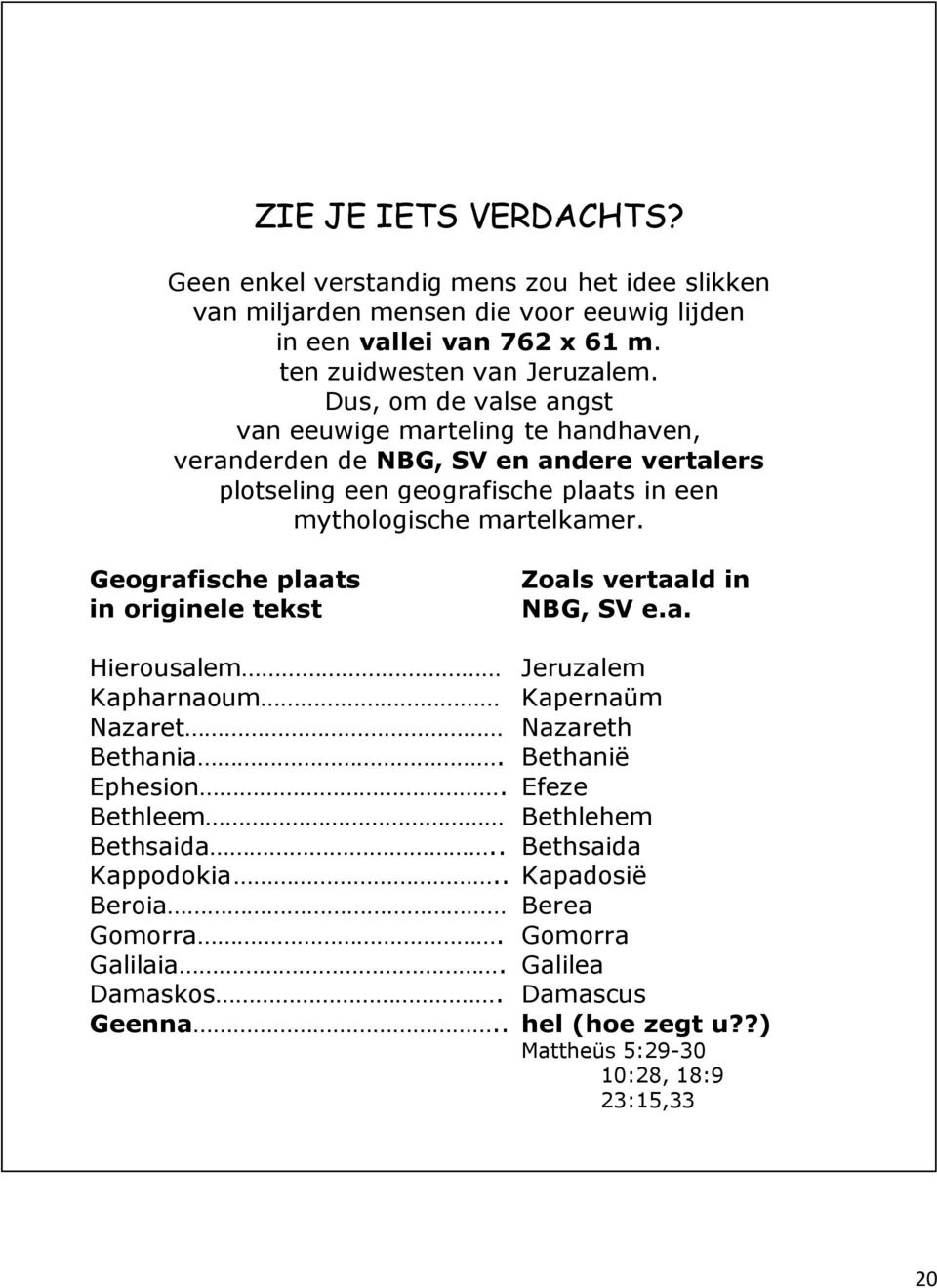 Geografische plaats in originele tekst Zoals vertaald in NBG, SV e.a. Hierousalem Jeruzalem Kapharnaoum Kapernaüm Nazaret Nazareth Bethania. Bethanië Ephesion.