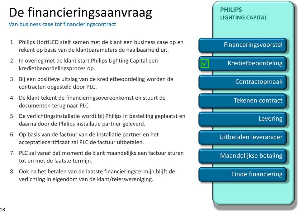 In overleg met de klant start Philips Lighting Capital een kredietbeoordelingsproces op. 3. Bij een positieve uitslag van de kredietbeoordeling worden de contracten opgesteld door PLC. 4.