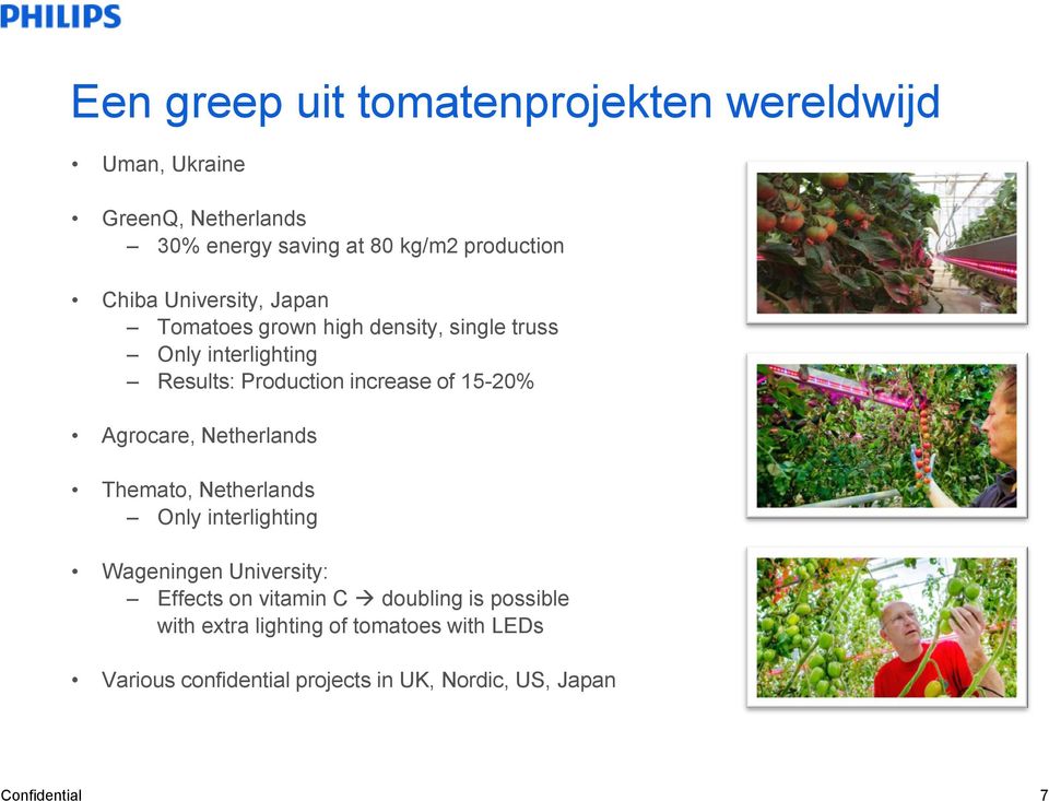 15-20% Agrocare, Netherlands Themato, Netherlands Only interlighting Wageningen University: Effects on vitamin C
