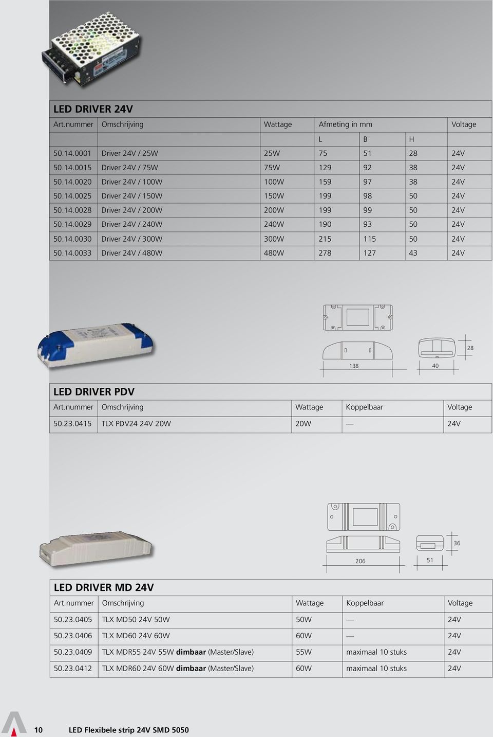 nummer Omschrijving Wattage Koppelbaar Voltage 50.23.0415 TLX PDV24 24V 20W 20W 24V 36 206 51 LED DRIVER MD 24V Art.nummer Omschrijving Wattage Koppelbaar Voltage 50.23.0405 TLX MD50 24V 50W 50W 24V 50.