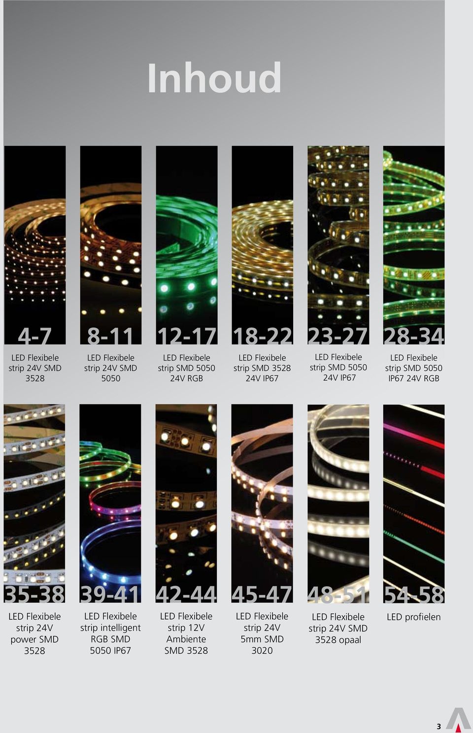 RGB 35-38 39-41 42-44 45-47 48-51 54-58 LED Flexibele strip 24V power SMD 3528 LED Flexibele strip intelligent RGB SMD 5050 IP67