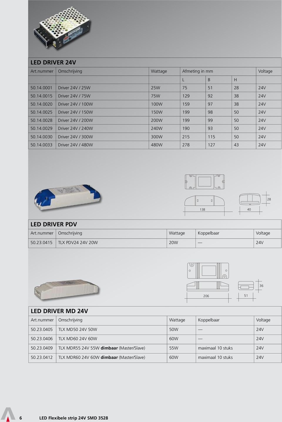 nummer Omschrijving Wattage Koppelbaar Voltage 50.23.0415 TLX PDV24 24V 20W 20W 24V 36 206 51 LED DRIVER MD 24V Art.nummer Omschrijving Wattage Koppelbaar Voltage 50.23.0405 TLX MD50 24V 50W 50W 24V 50.