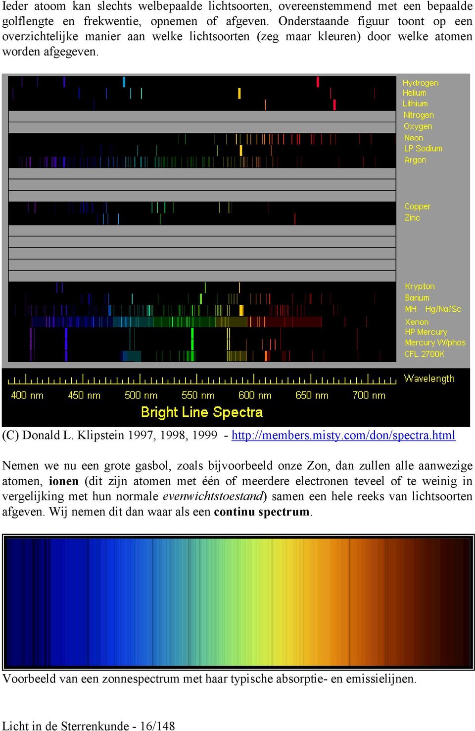 misty.com/don/spectra.