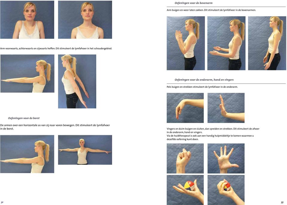Oefeningen voor de borst De armen over een horizontale as van zij naar voren bewegen. Dit stimuleert de lymfafvoer in de borst.