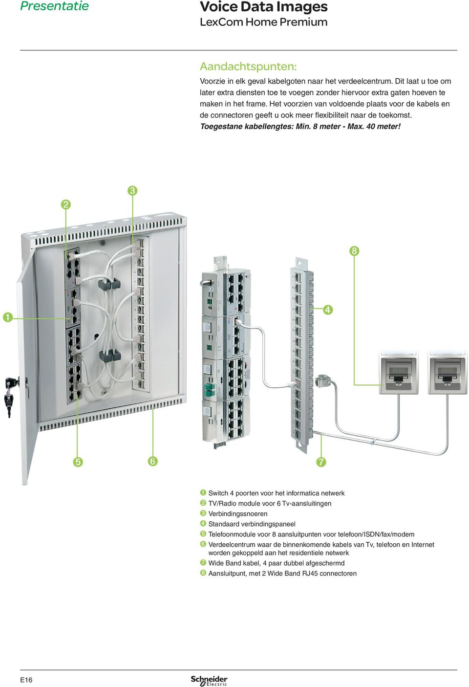 ➋ ➌ ➑ ➊ ➍ ➎ ➏ ➐ ➊ Switch 4 poorten voor het informatica netwerk ➋ TV/Radio module voor 6 Tv-aansluitingen ➌ Verbindingssnoeren ➍ Standaard verbindingspaneel ➎ Telefoonmodule voor 8 aansluitpunten