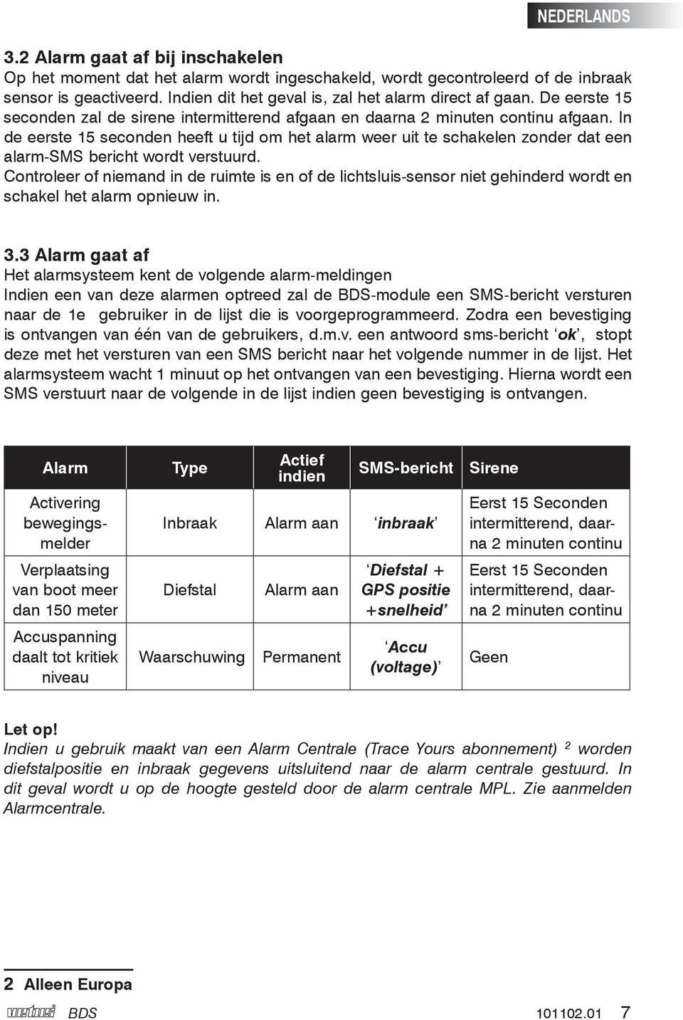 In de eerste 15 seconden heeft u tijd om het alarm weer uit te schakelen zonder dat een alarm-sms bericht wordt verstuurd.