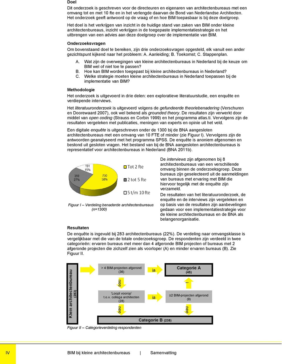 Het doel is het verkrijgen van inzicht in de huidige stand van zaken van BIM onder kleine architectenbureaus, inzicht verkrijgen in de toegepaste implementatiestrategie en het uitbrengen van een