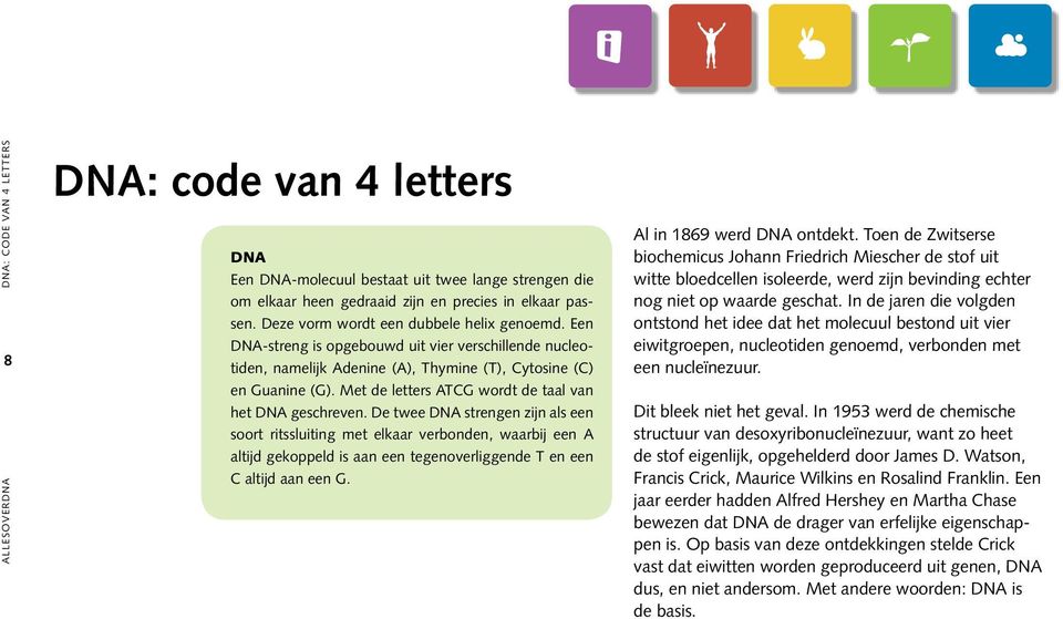 Met de letters ATCG wordt de taal van het DNA geschreven.