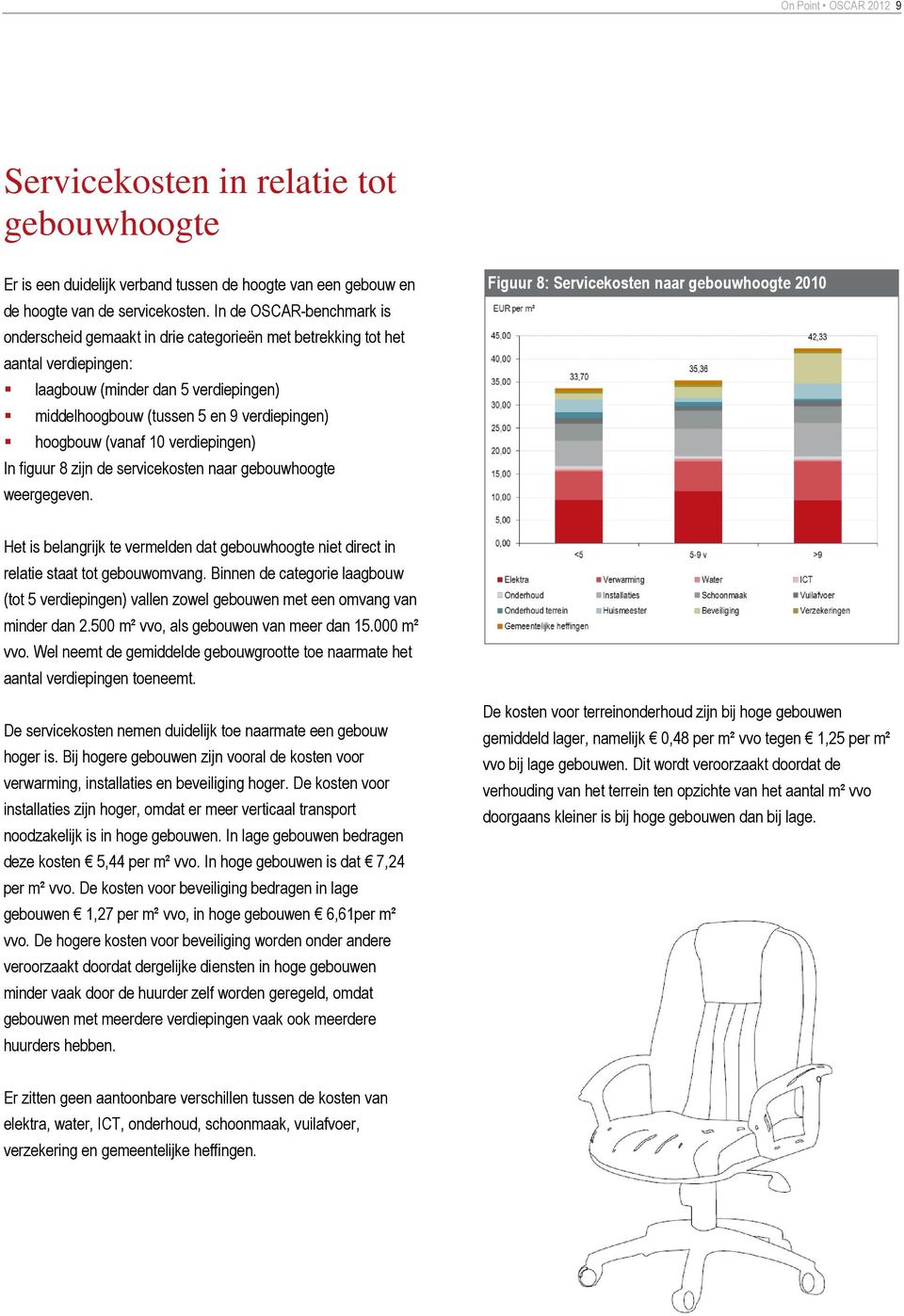 (vanaf 10 verdiepingen) In figuur 8 zijn de servicekosten naar gebouwhoogte weergegeven.