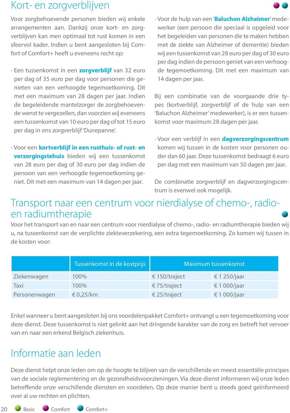 tegemoetkoming. Dit met een maximum van 28 dagen per jaar.