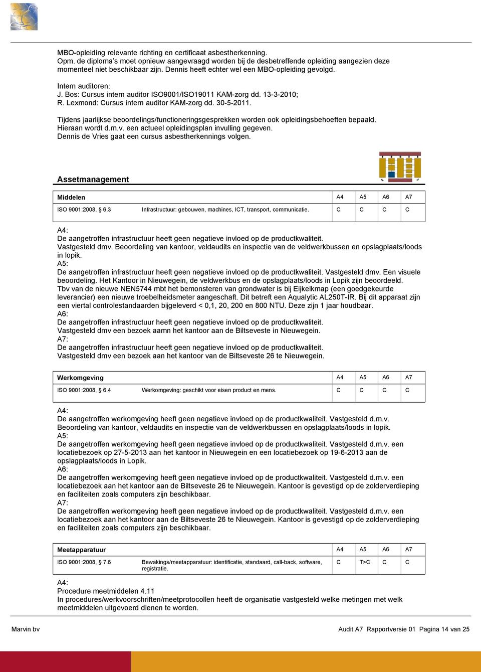 Tijdens jaarlijkse beoordelings/functioneringsgesprekken worden ook opleidingsbehoeften bepaald. Hieraan wordt d.m.v. een actueel opleidingsplan invulling gegeven.