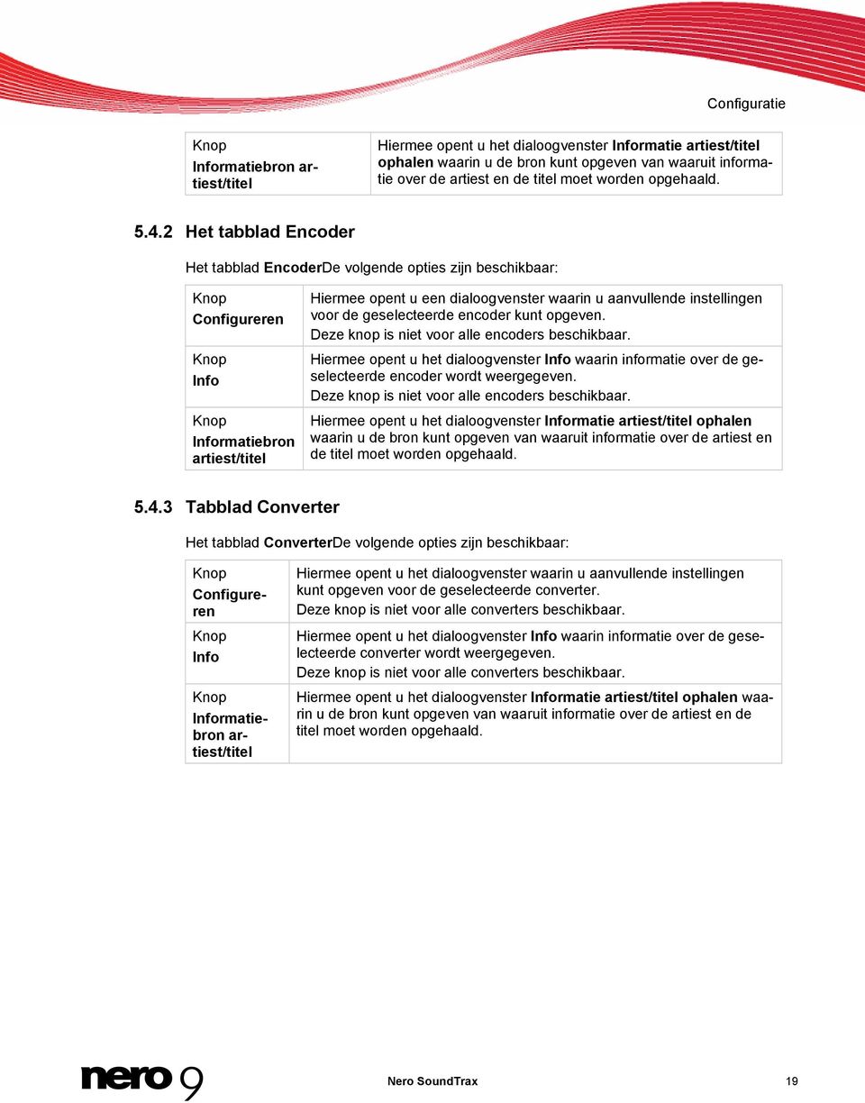 2 Het tabblad Encoder Het tabblad EncoderDe volgende opties zijn beschikbaar: Knop Configureren Knop Info Knop Informatiebron artiest/titel Hiermee opent u een dialoogvenster waarin u aanvullende