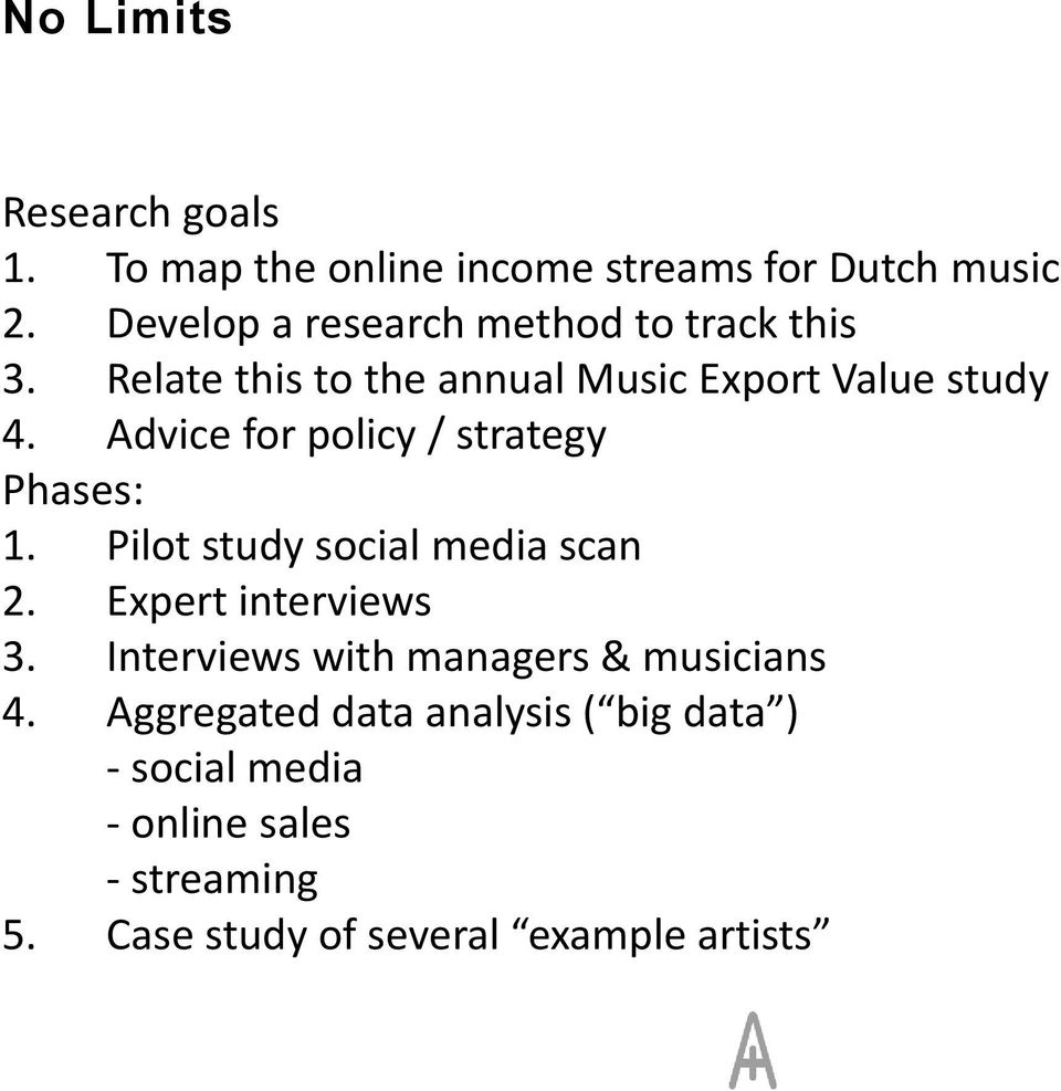 Advice for policy / strategy Phases: 1. Pilot study social media scan 2. Expert interviews 3.