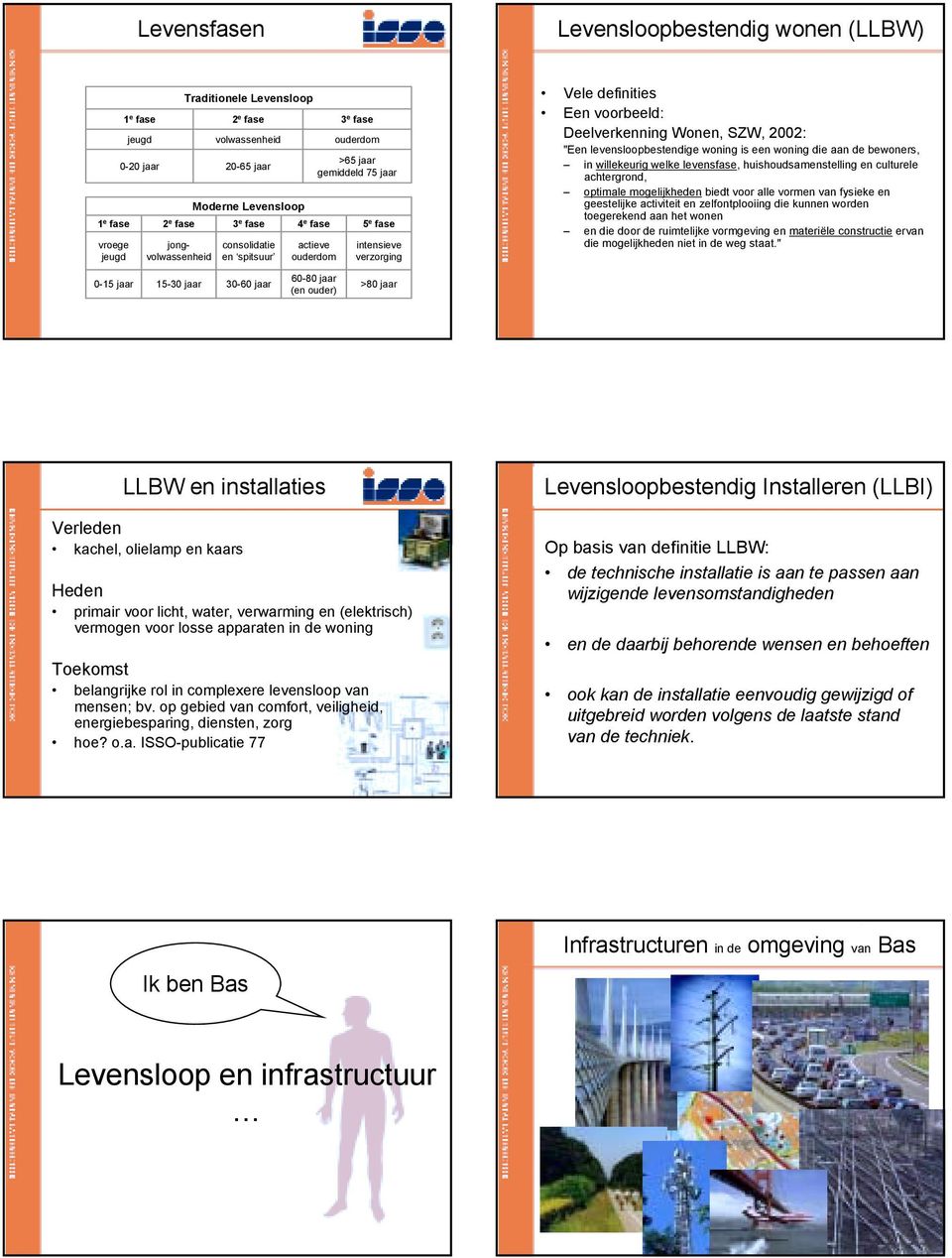 "Een levensloopbestendige woning is een woning die aan de bewoners, in willekeurig welke levensfase, huishoudsamenstelling en culturele achtergrond, optimale mogelijkheden biedt voor alle vormen van