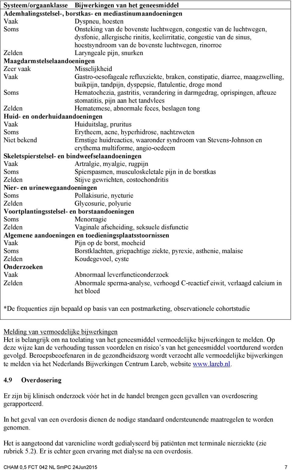 Gastro-oesofageale refluxziekte, braken, constipatie, diarree, maagzwelling, buikpijn, tandpijn, dyspepsie, flatulentie, droge mond Hematochezia, gastritis, verandering in darmgedrag, oprispingen,