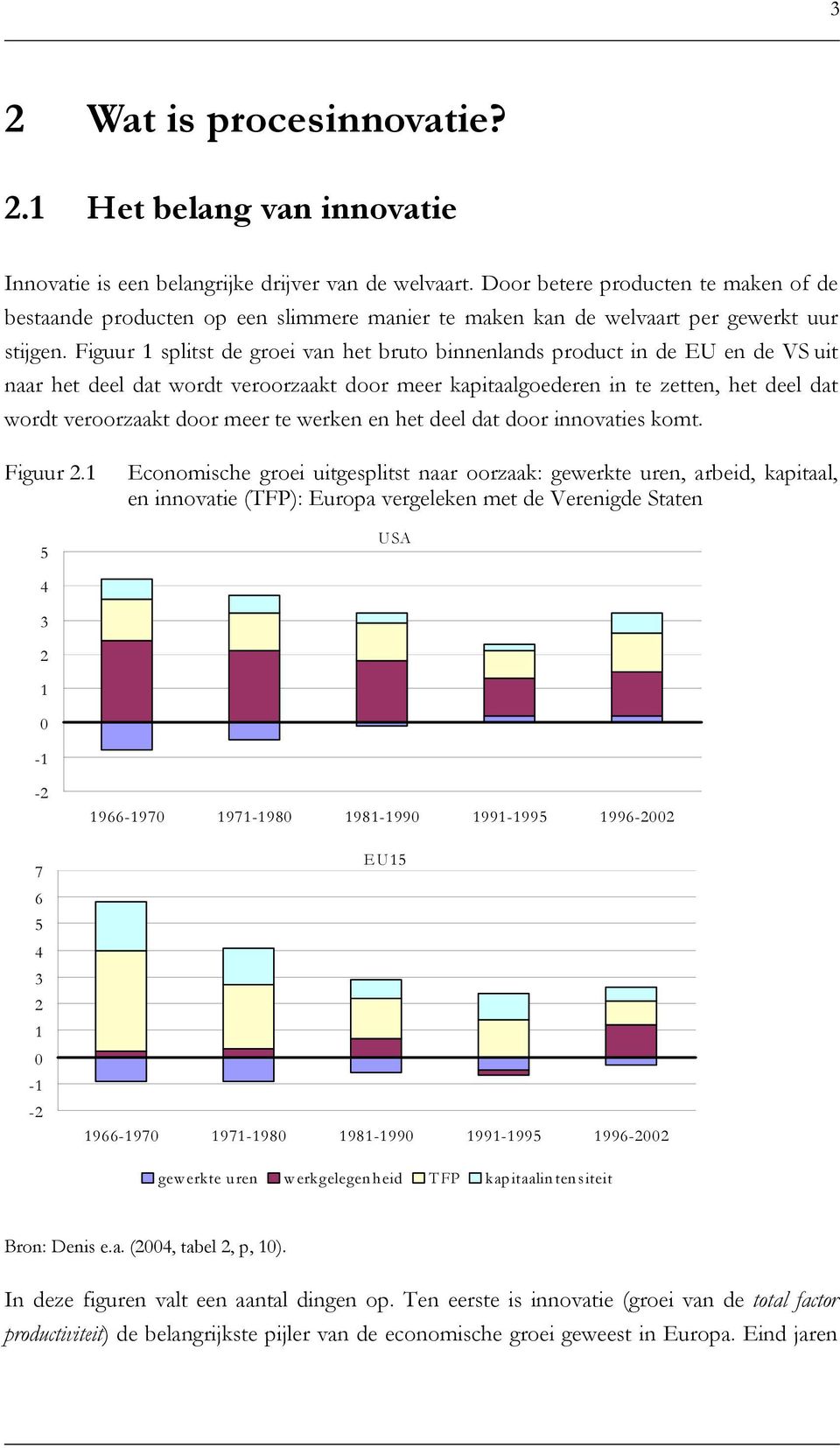 Figuur 1 splitst de groei van het bruto binnenlands product in de EU en de VS uit naar het deel dat wordt veroorzaakt door meer kapitaalgoederen in te zetten, het deel dat wordt veroorzaakt door meer