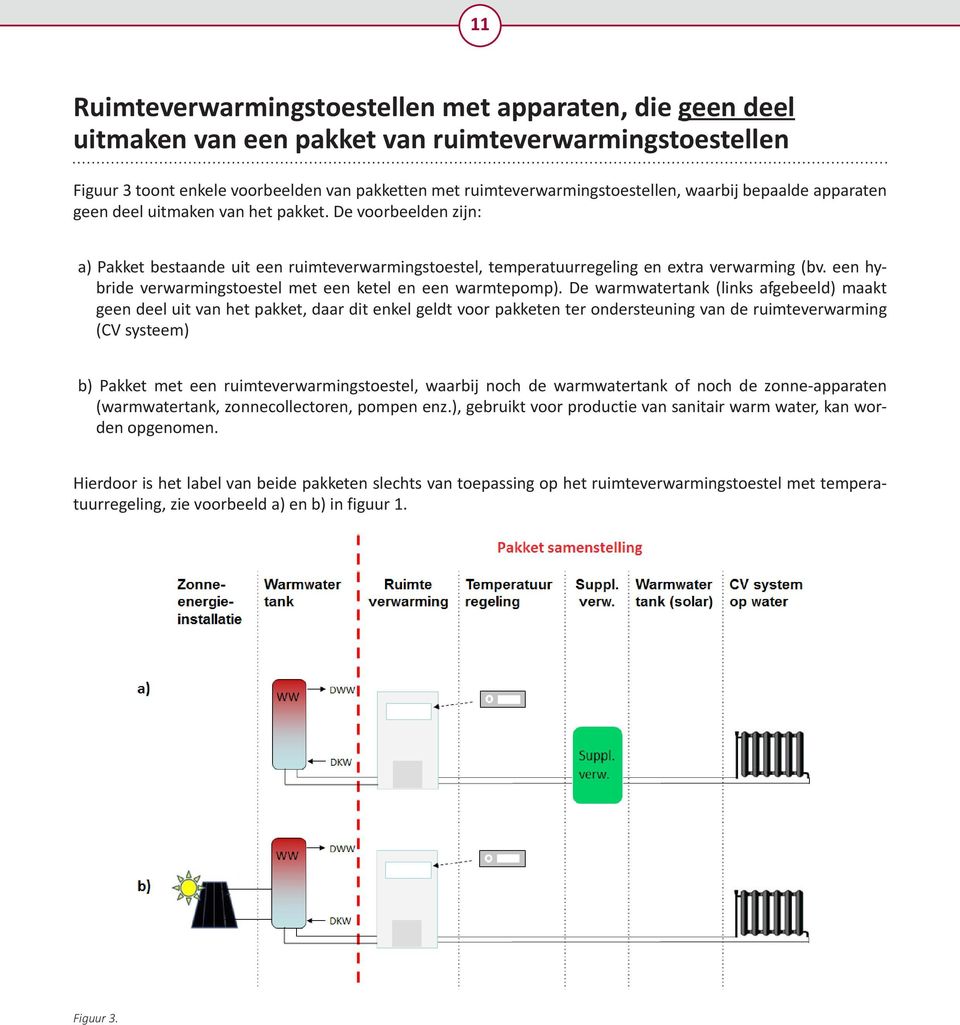 een hybride verwarmingstoestel met een ketel en een warmtepomp).