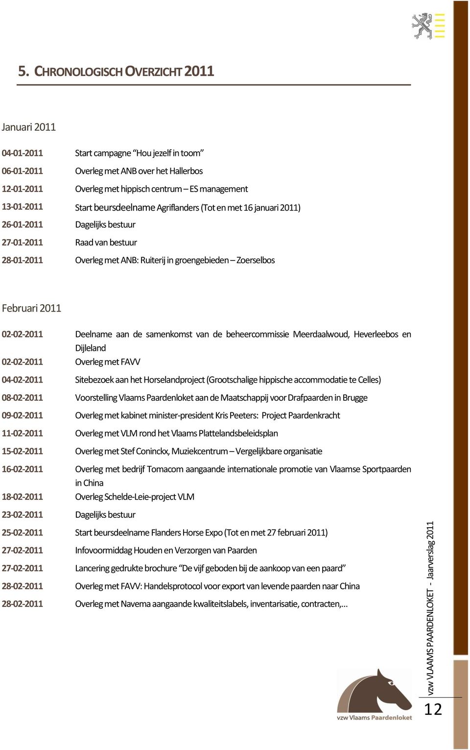 Februari 2011 02-02-2011 Deelname aan de samenkomst van de beheercommissie Meerdaalwoud, Heverleebos en Dijleland 02-02-2011 Overleg met FAVV 04-02-2011 Sitebezoek aan het Horselandproject
