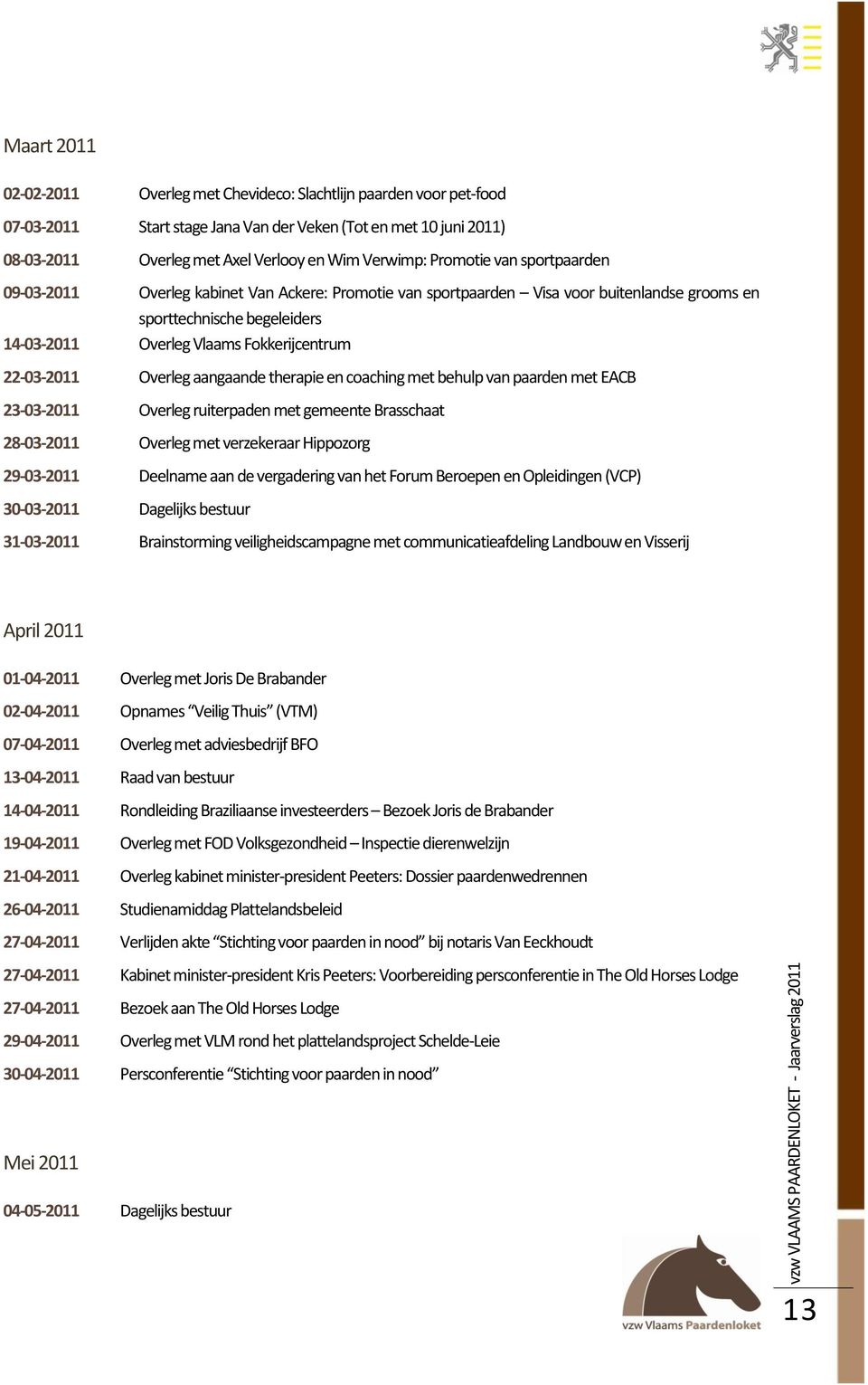 22-03-2011 Overleg aangaande therapie en coaching met behulp van paarden met EACB 23-03-2011 Overleg ruiterpaden met gemeente Brasschaat 28-03-2011 Overleg met verzekeraar Hippozorg 29-03-2011