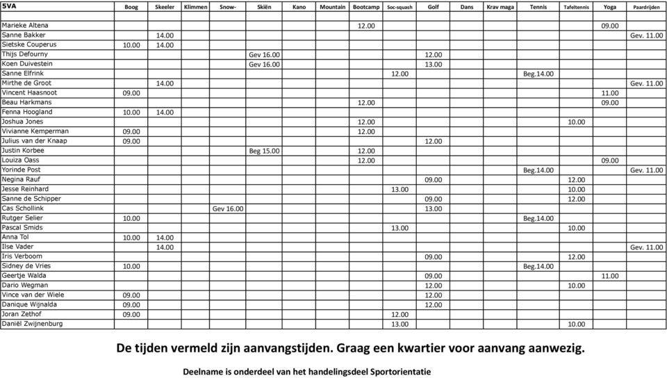 00 Beau Harkmans 12.00 09.00 Fenna Hoogland 10.00 14.00 Joshua Jones 12.00 10.00 Vivianne Kemperman 09.00 12.00 Julius van der Knaap 09.00 12.00 Justin Korbee Beg 15.00 12.00 Louiza Oass 12.00 09.00 Yorinde Post Beg.