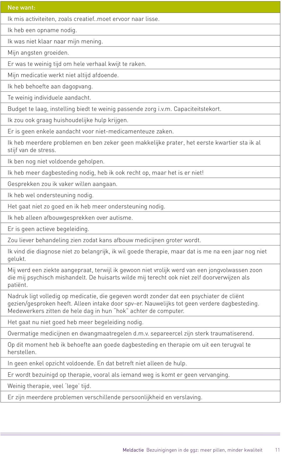 Budget te laag, instelling biedt te weinig passende zorg i.v.m. Capaciteitstekort. Ik zou ook graag huishoudelijke hulp krijgen. Er is geen enkele aandacht voor niet-medicamenteuze zaken.