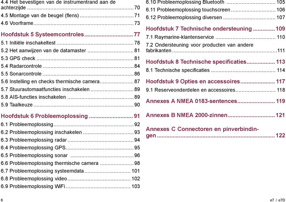 .. 89 5.8 AIS-functies inschakelen... 89 5.9 Taalkeuze... 90 Hoofdstuk 6 Probleemoplossing...91 6.1 Probleemoplossing... 92 6.2 Probleemoplossing inschakelen... 93 6.3 Probleemoplossing radar... 94 6.